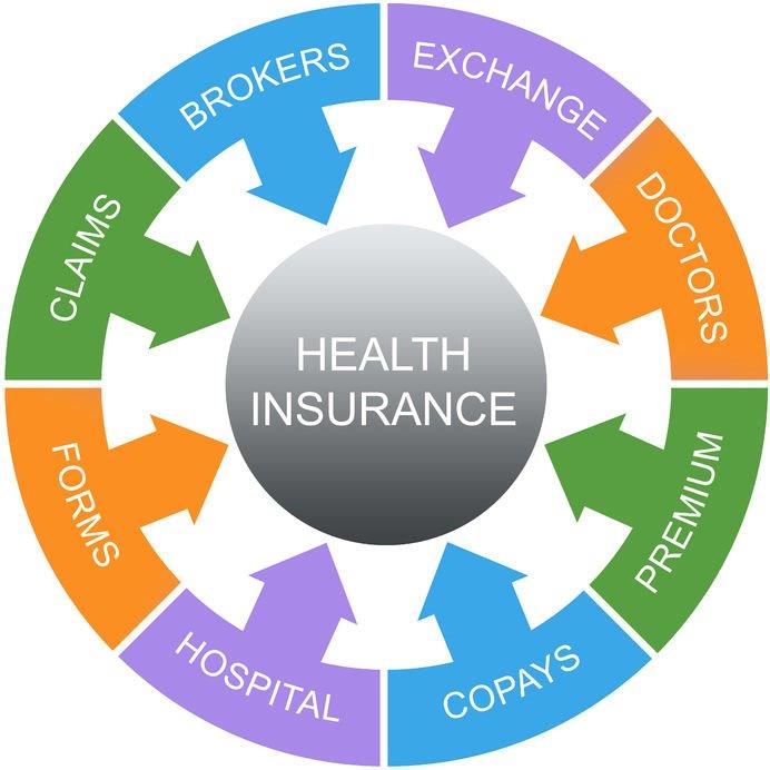 Clinical Concepts and Solutions Case Management